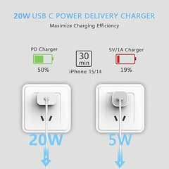 Iphone Adapter 20W