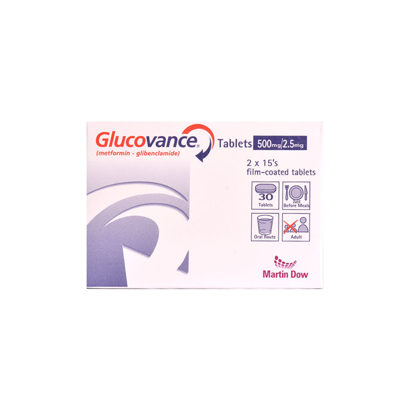 Glucovance 2.5mg+500mg Tablet